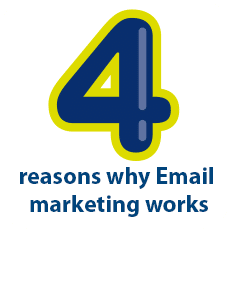 Reasons Why Email Marketing Works